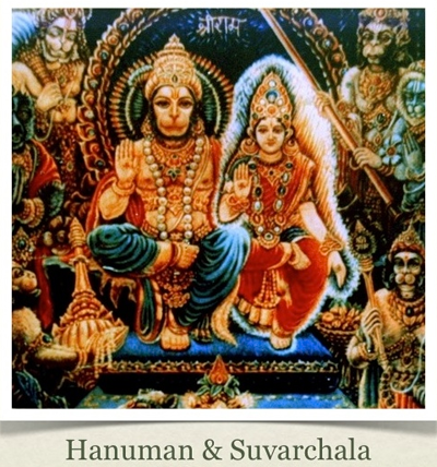 What is Suryanjaneyam?, Lord Hanuman Relationship Lord Surya, Anjaneya Relation with Suryavamsham